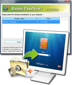 renee passnow serial number