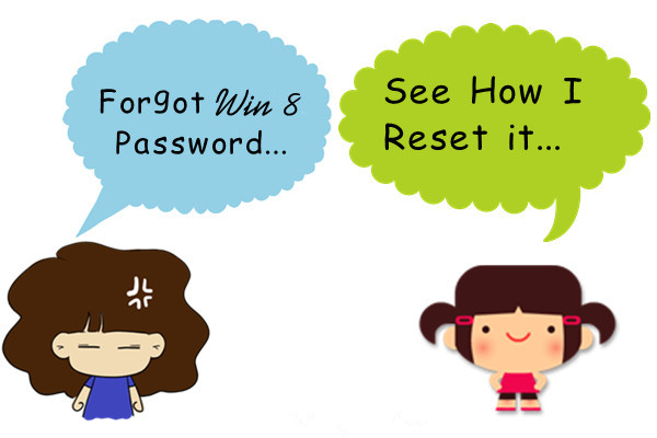 Easy Windows 8 Password Recovery Method