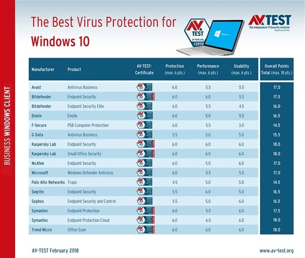 virus-protection2-min